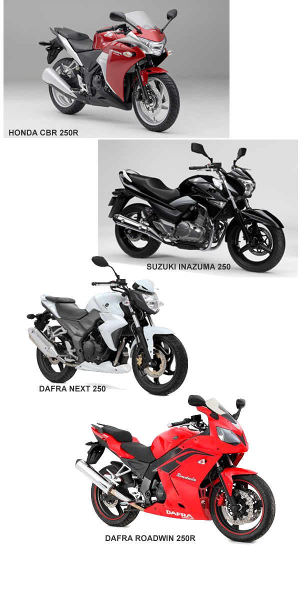 Dafra Next 300 parece uma motocicleta maior, Cultura da Motocicleta